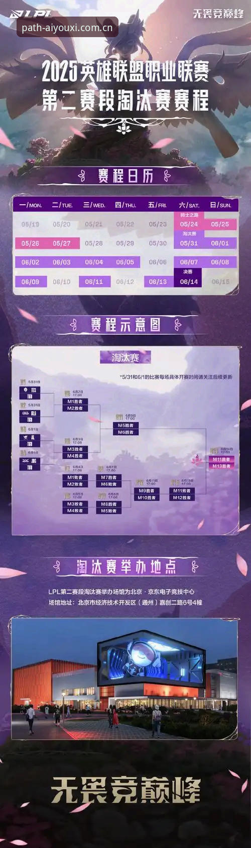 爱游戏体育中国站电竞比赛赛程攻略 爱游戏平台电竞比赛赛程更新,老玩家整理了一套避坑攻略